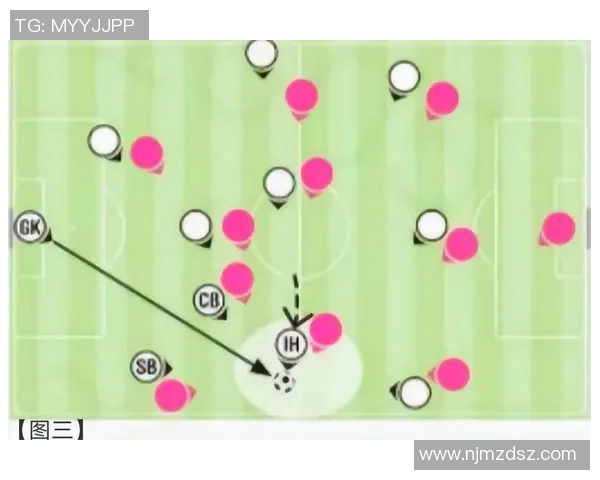 西安足球队的盯防战术解析与实战应用深度剖析