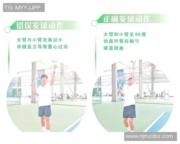 网球新手攻略：灵活性入门指南